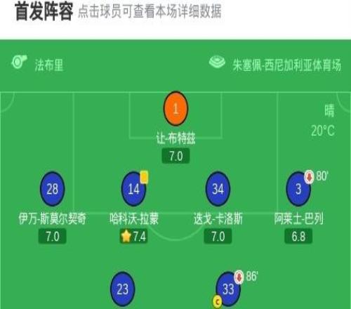 科莫00那不勒斯，小米林撲救建功，波利塔諾中框