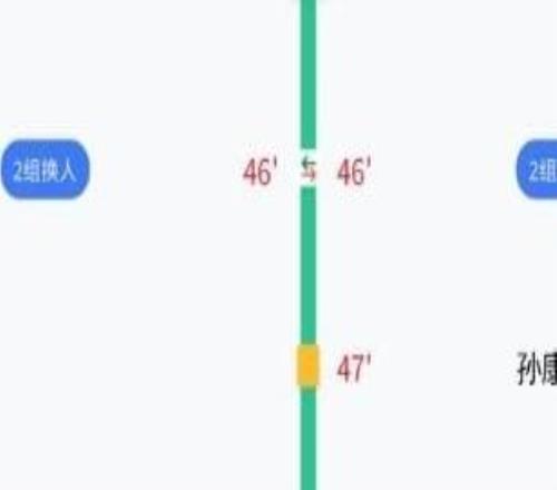 中足聯(lián)官網(wǎng)顯示廖錦濤戰(zhàn)國(guó)安未染黃，4黃停賽系轉(zhuǎn)播顯示錯(cuò)誤
