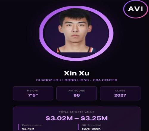 希望之星徐昕進(jìn)入男籃短訓(xùn)營(yíng)，已收到NBA試訓(xùn)邀請(qǐng)