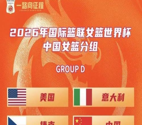 北青：中國女籃7、8月開啟海外拉練，直接與歐洲強隊對話