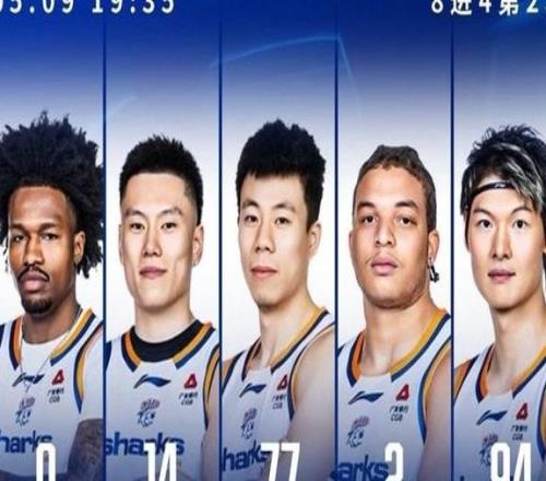 橫掃！晉級(jí)四強(qiáng)！上海大鯊魚淘汰山東隊(duì)