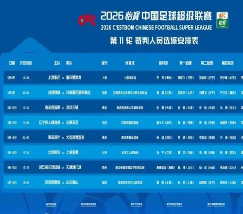 中超第11輪名哨云集！馬寧執(zhí)哨國(guó)安海港巔峰對(duì)決