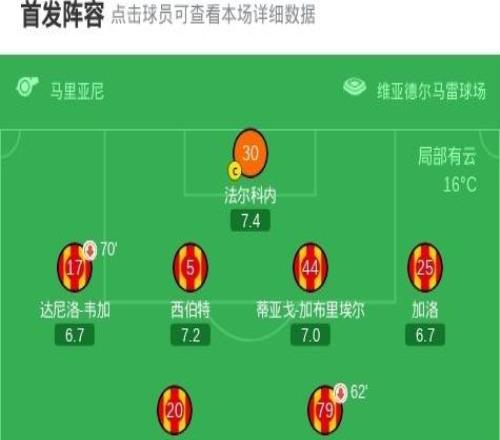 劍南春丨尤文10萊切，弗拉霍維奇開場12秒閃擊