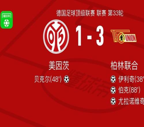 柏林聯(lián)合31美因茨，尤拉諾維奇、伯克破門