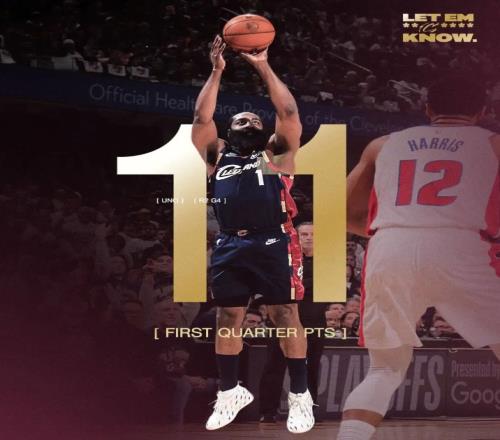 決戰(zhàn)天王山！騎士22扳平，哈登創(chuàng)NBA第七神跡，米切爾39分創(chuàng)紀(jì)錄