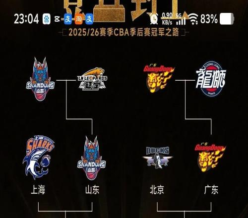CBA四強爭霸，誰主沉浮