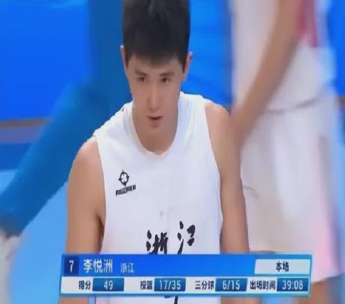來(lái)了來(lái)了！19歲超級(jí)新星！正式打進(jìn)中國(guó)男籃