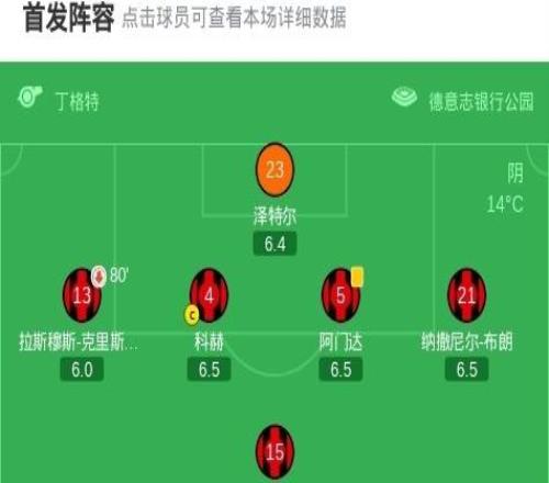 法蘭克福22斯圖加特，切馬安德烈斯破僵，伯卡特救主