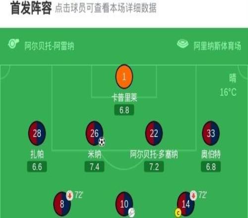 卡利亞里21逆轉(zhuǎn)都靈，米納、塞巴斯蒂亞諾埃斯波西托破門