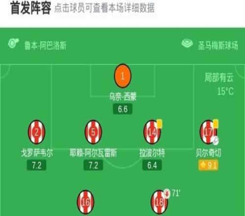 畢爾巴鄂競(jìng)技11塞爾塔，斯韋德貝里打破僵局，伊尼亞基威廉斯扳平