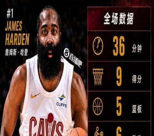哈登啞火！騎士12594淘汰活塞，米切爾26+7+8，莫布利21+12+6+2