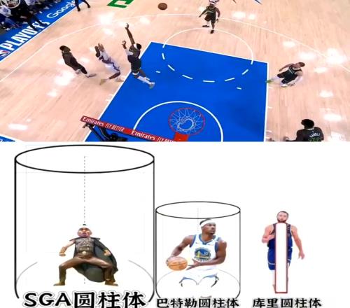 网友对比球星圆柱体：库里一根棍亚历山大半径2米