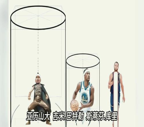 由新科MVP反推库里，才知道这个老家伙都获得了哪些“特殊照顾”
