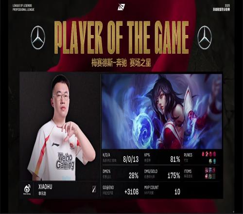 这把给Wei报仇Xiaohu阿狸完美表现虐暴BLG拿下对局MVP！