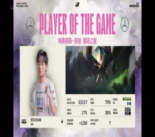 解说管泽元发文：北川选手游两把龙阿
