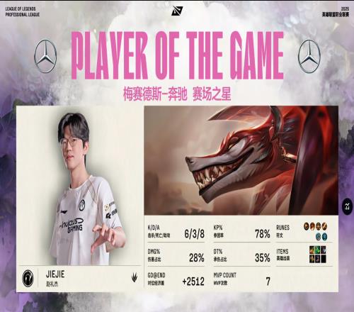 对位经济差2500！Jiejie百裂冥犬斩获MVP第二阶段已经第七次