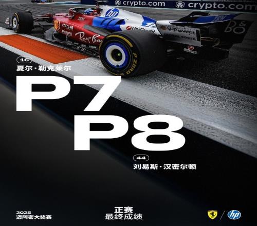汉密尔顿：我们这周取得了进步，我充满斗志，希望尽快重回前列