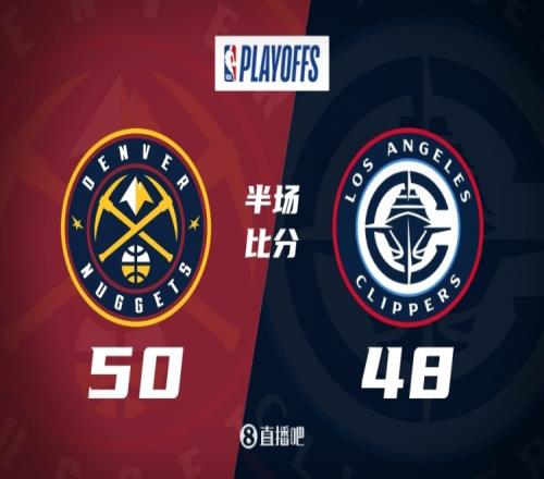 半场战报：约基奇15+8小卡9+5哈登6+7掘金领先快船2分