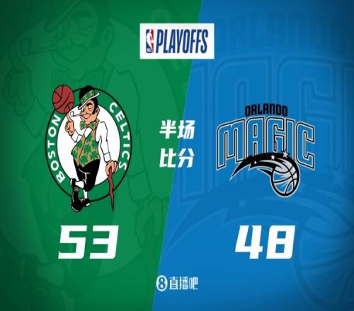 半场战报塔图姆15+8波津13分班凯罗18分凯尔特人领先魔术5分