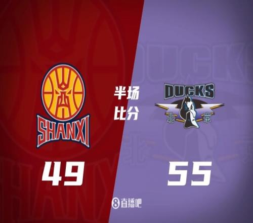 北京半场领先山西6分！杰曼两双周琦8分&正负值+19陈彭宇迪11分