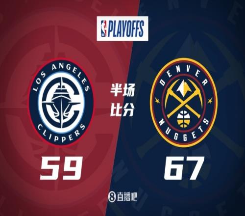 威少复出16分掘金半场6759快船穆约合砍30+10&哈登6分小卡8+7