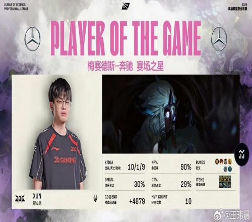 媒体人：Xun的千珏真是敢放就敢CBLG用个他的穷人版替代都快再次起飞了