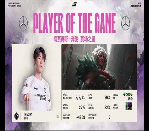 这把游龙了！Theshy狼母疯狂操作豪取五杀斩获对局MVP！