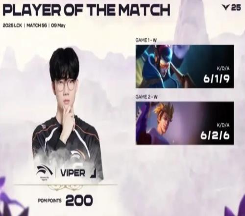 Viper：上单英雄是Zeus的自信心无论选择什么英雄我们都很信任他