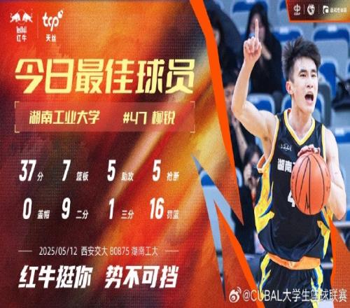 37分7篮板5助攻5抢断！CUBAL今日最佳球员：湖南工业大学柳锐