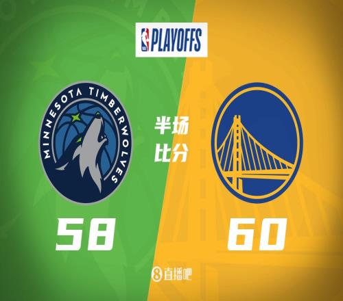 库明加扛起进攻！兰豆19分勇士半场领先森林狼2分！