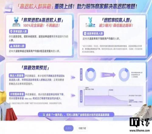 网友评价其为“小仙女”筛选器淘宝测试“高退款人群屏蔽功能”