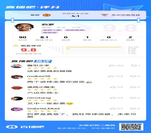 6200万彩票！约罗“向前”合集：肋部拨球助攻+中路带球长驱直入