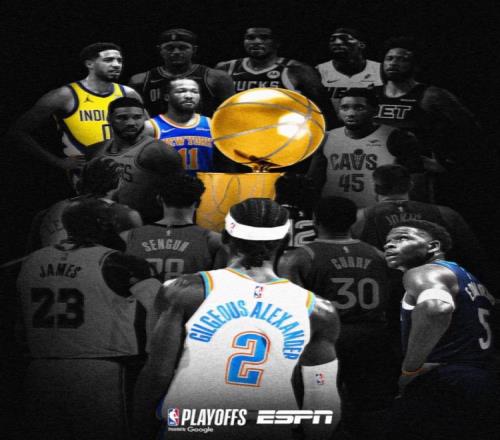 NBA夺冠概率更新：雷霆60%断档领先尼克斯17%森林狼14%
