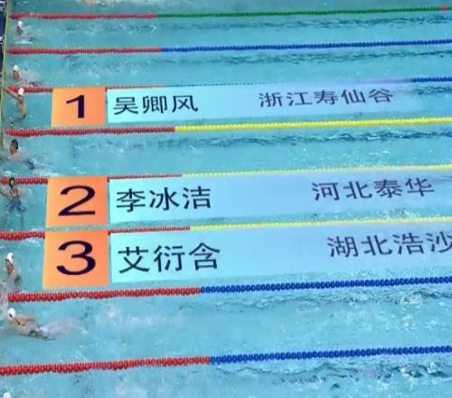 女子200米自由泳预赛：吴卿风、李冰洁前二晋级半决赛