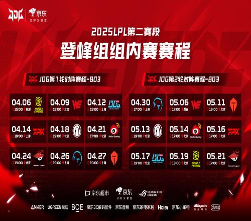 JDG持续稳住组内第三的位置，常规赛收官战将交手组内第二AL