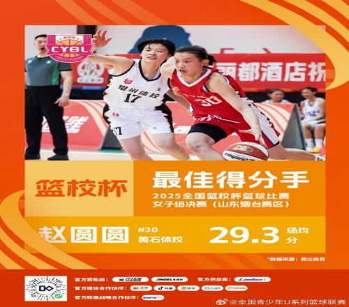 2025全国篮校杯比赛女子组决赛山东烟台赛区单项最佳球员公布