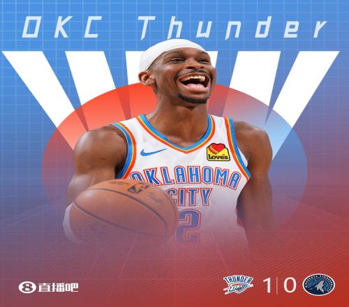 雷霆万钧！亚历山大半场20分率俄城众将主场奏凯10森林狼！