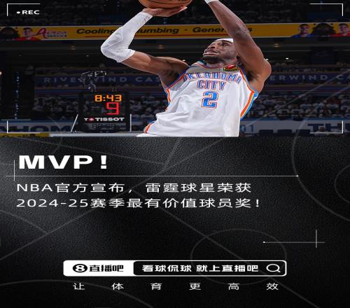 官方：雷霆球星亚历山大荣获本赛季MVP！