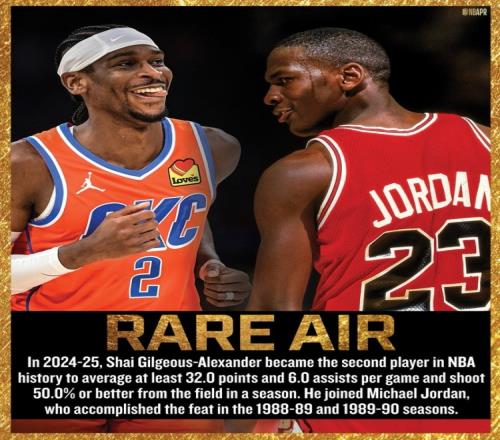 亚历山大以50%+命中率场均得至少32分6助NBA历史第二人&比肩乔丹