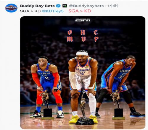 美网友：要犯大师SGA会不会在罚球线上领奖杯史上最糟糕MVP