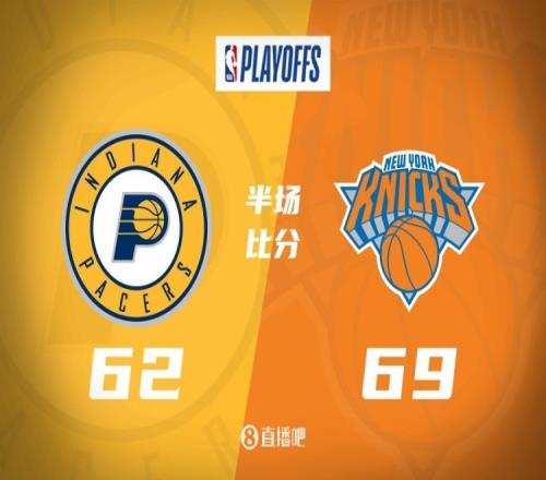 半场战报布伦森18分哈利伯顿14+6尼克斯6962领先步行者
