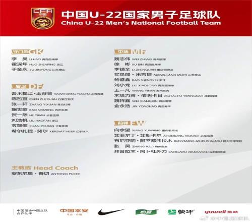 将出访白俄罗斯！U22大名单：向余望、魏祥鑫、拜合拉木在列