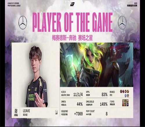 礼物哥真的想赢！Leave五杀泽丽C燃烧自己再次斩获MVP！