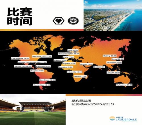最后一战今晚，你会在哪座城市支持我狼