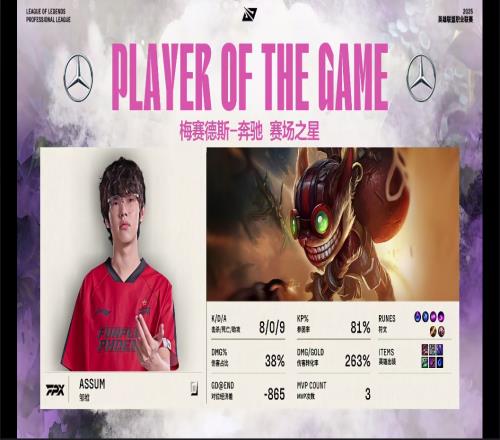 Assum凭借决胜局炸弹人的亮眼表现斩获对局MVP！