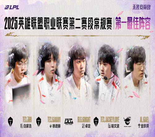 LPL第二赛段最佳阵容公布：369、Kanavi、knight、JackeyLove、Kael！