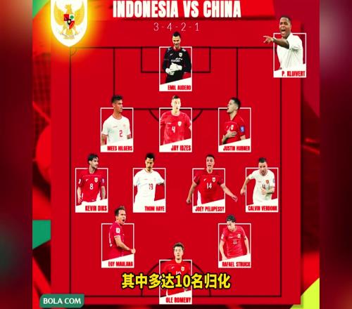 印尼媒体预测印尼首发：前国米门将领衔，10名归化留洋球员出战