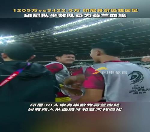 1205万vs3422万！印尼身价远超国足