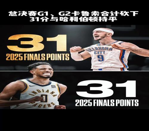 湖人球迷永远的痛卡鲁索总决赛前2场得分和哈利伯顿持平！！