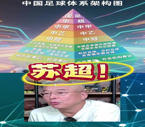 刘建宏：苏超很重要，希望全国各地都能出现下一个“苏超”！